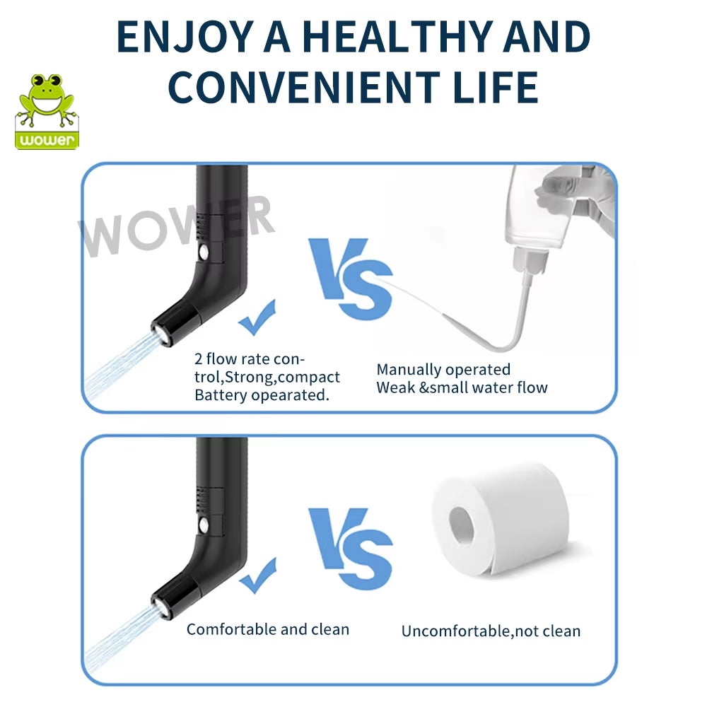 Portable Electric Bidet for Personal Hygiene Cleaning 2.3L Rechargeable Travel Camping Bidet Shower Sprayer