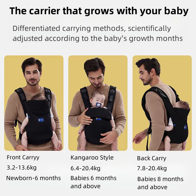 Baby Carrier Backpack 3 in 1 Things for Babies Accessory Kangaroo Accessories Sling Stuff Children'S Newborn Infant Ergonomic