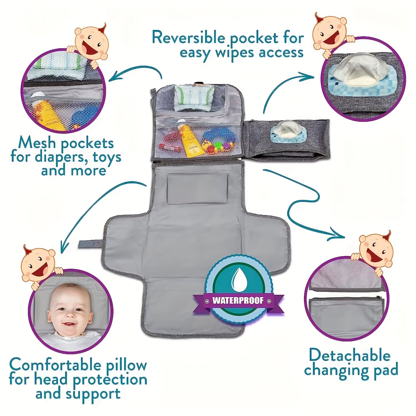 Portable Diaper Changing Pad for Newborn Baby Changing Pad with Smart Wipes Pocket Waterproof Travel Changing Kit